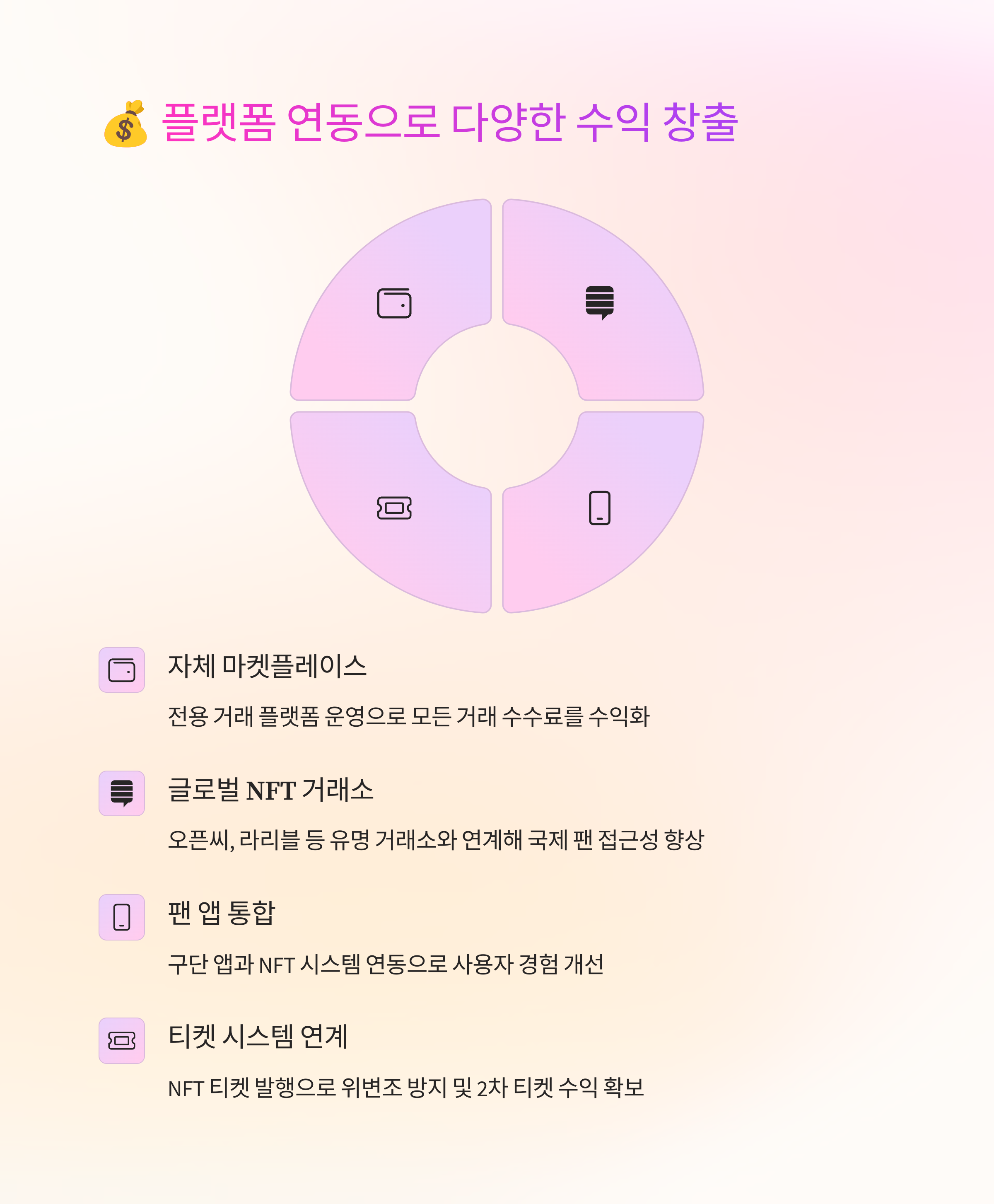 한화이글스 NFT 굿즈