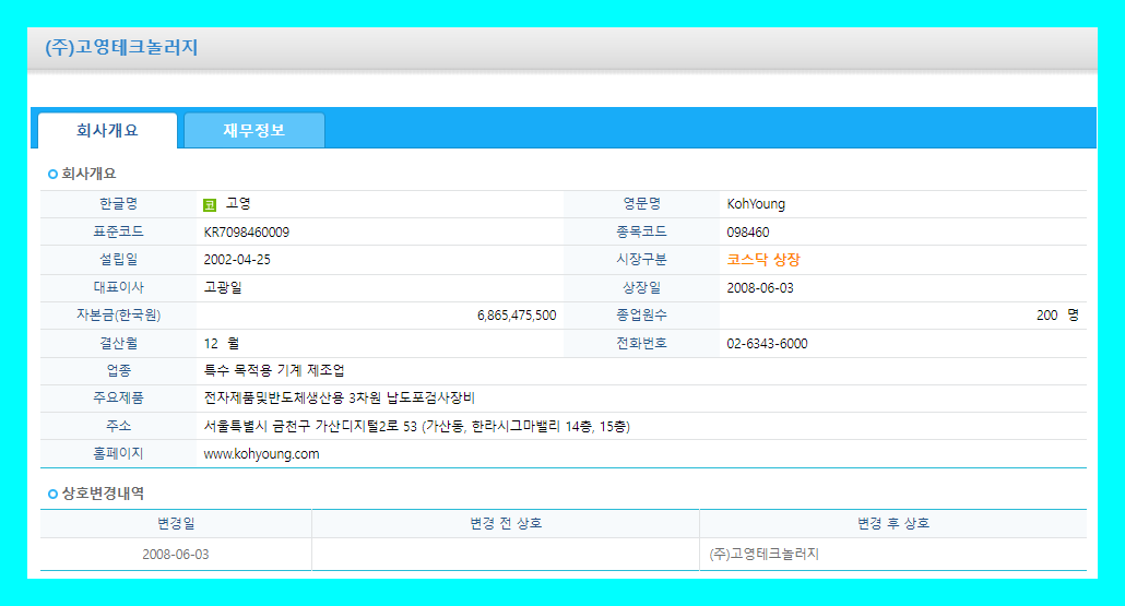 고영 주식&nbsp;주가&nbsp;목표 차트&nbsp;시세&nbsp;공시&nbsp;거래소&nbsp;추천주&nbsp;전망&nbsp;및&nbsp;기업&nbsp;분석 배당금&nbsp;수익률 증권