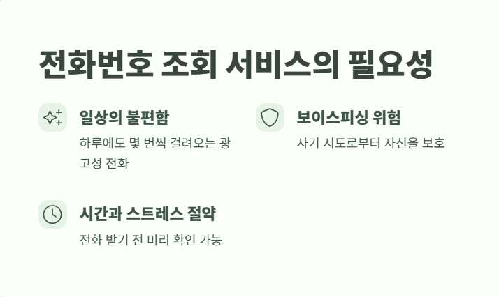 모르는 전화번호 검색 방법 10가지 1