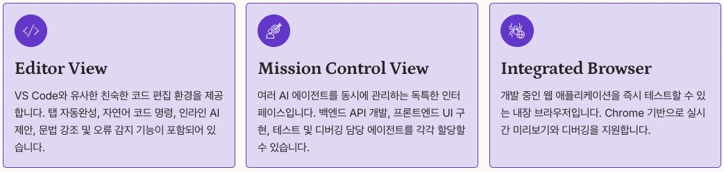 Google AntiGravity 세 가지 작업 영역 개념 내용 정리