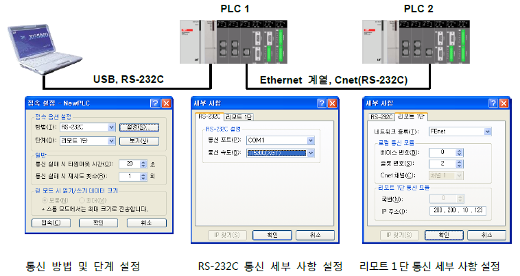XG5000 - undefined - 3.3 XG5000 기본 사용법 XG5000 - undefined - 3.3 XG5000 기본 사용법