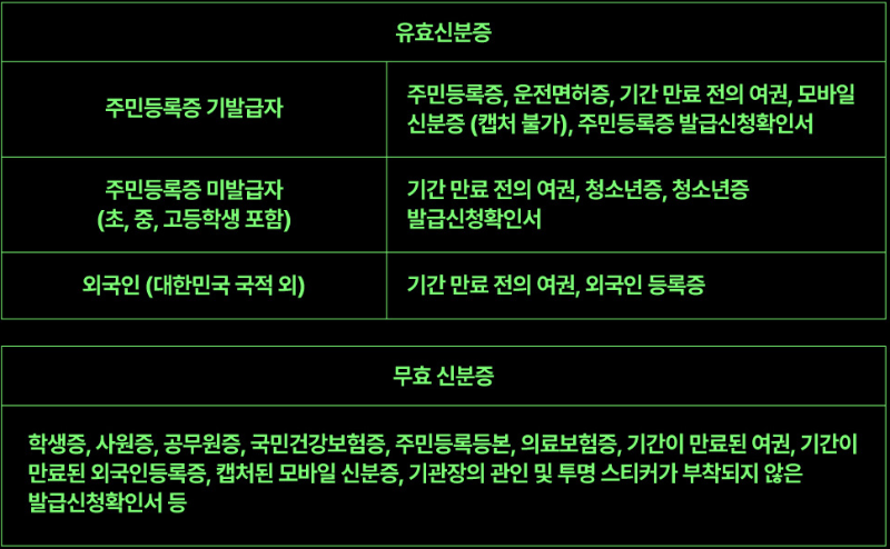 이세계 페스티벌