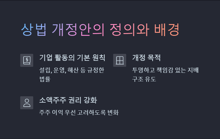 상법 개정안 주요쟁점