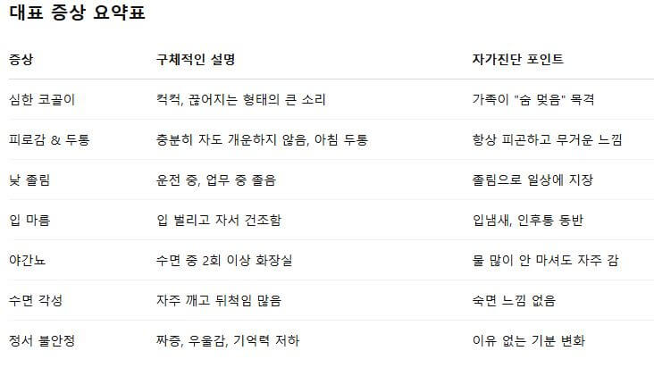 수면무호흡증 치료, 방치하면 생명까지 위험해요! 지금 알아보세요