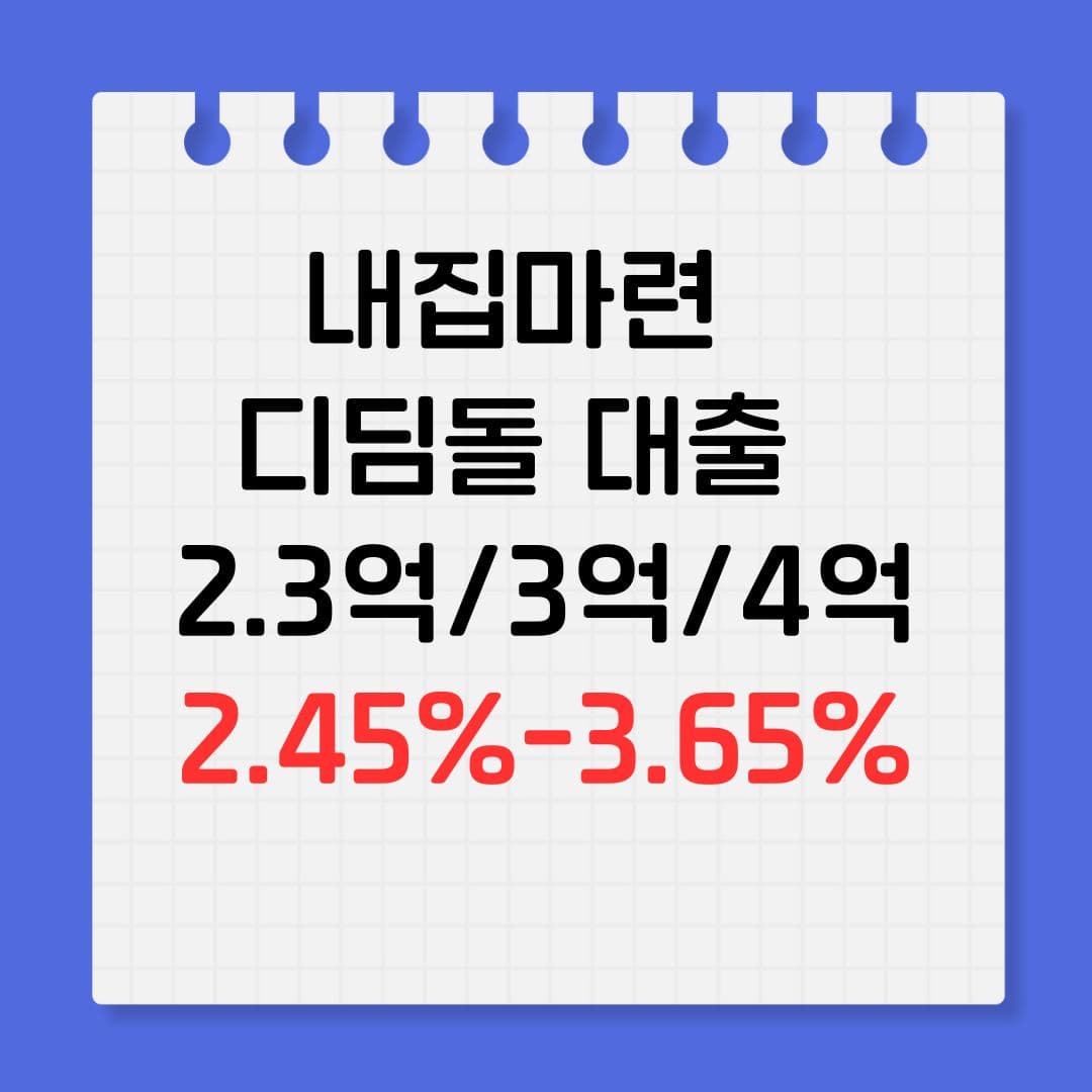 내집마련 디딤돌 대출