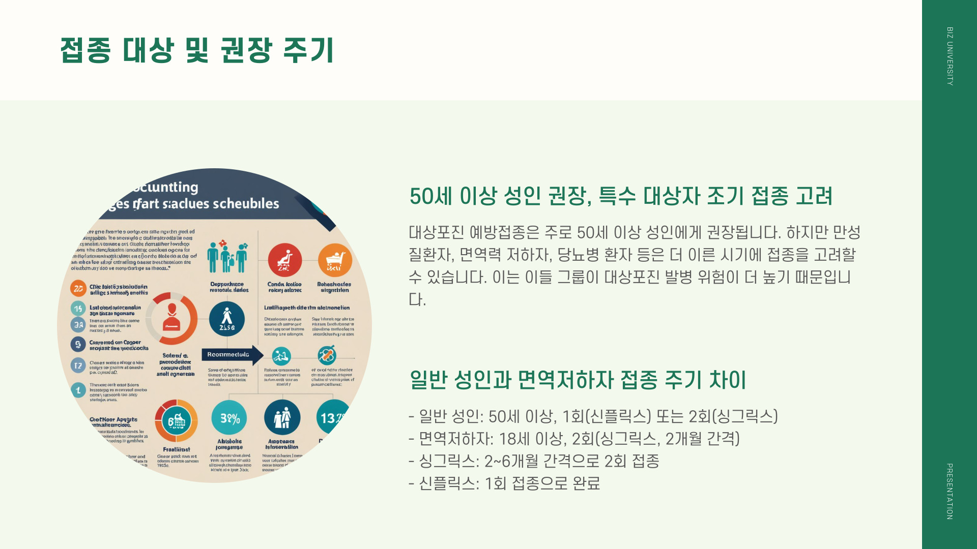 대상포진 예방접종