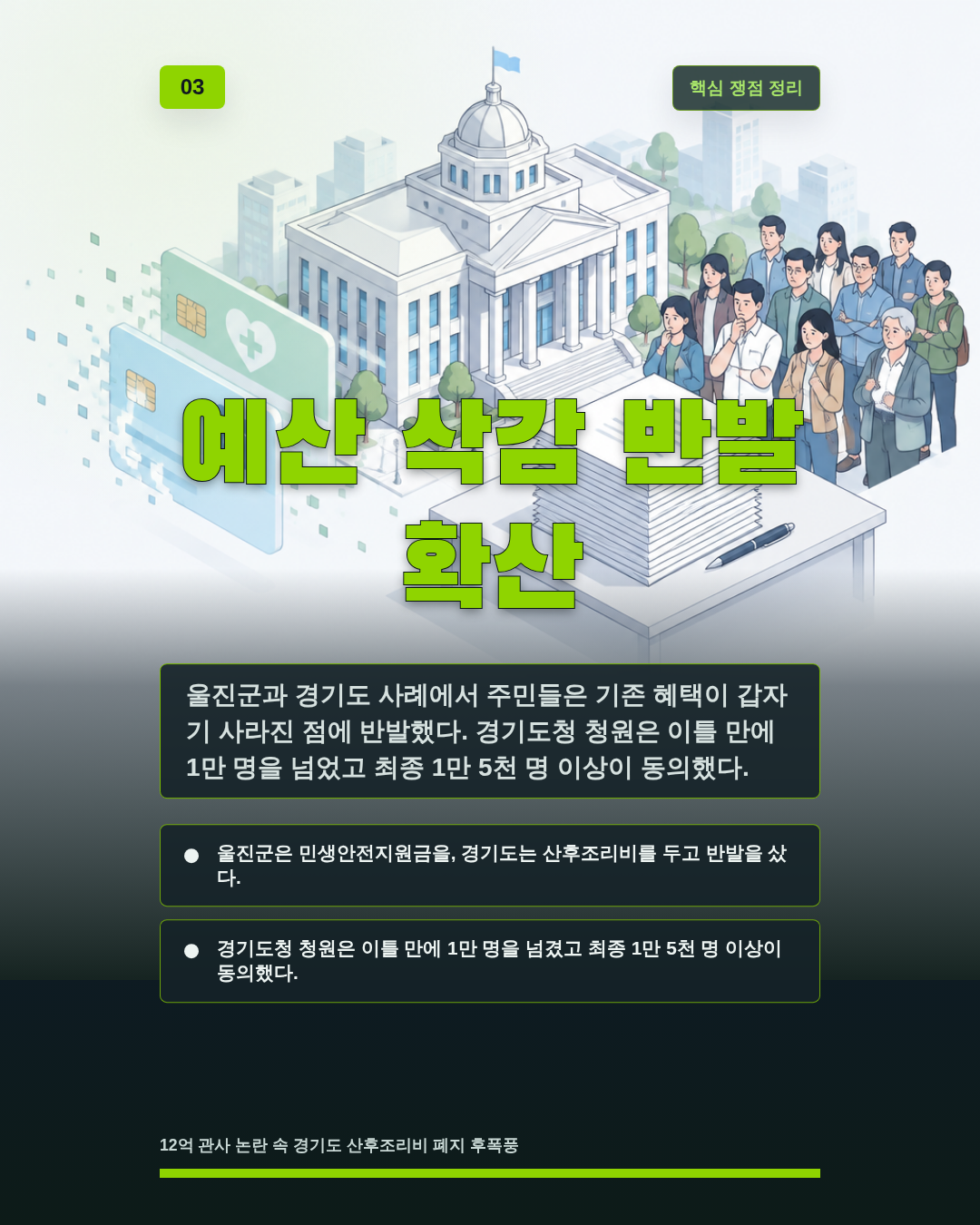 예산 삭감 반발 확산