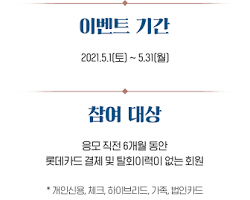 연회비 2만원, 첫해는 공짜? (100% 캐시백 꿀팁