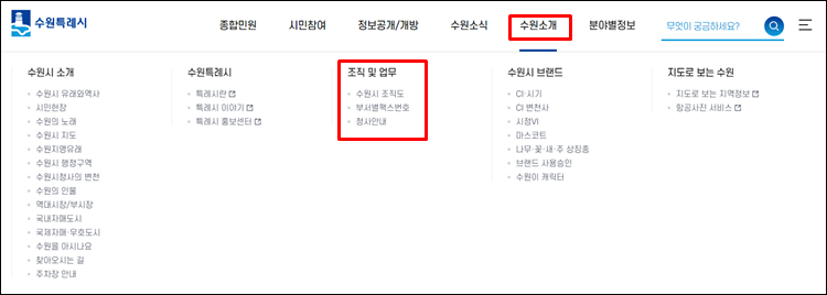 수원시청-홈페이지-메뉴