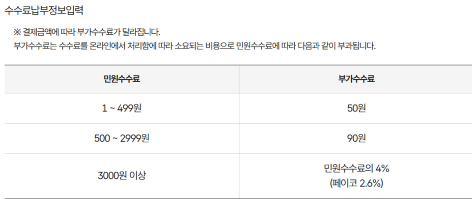 주민등록증 재발급 온라인 수수료