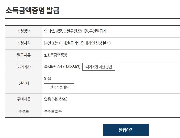 소득금액증명원 인터넷발급 사실증명