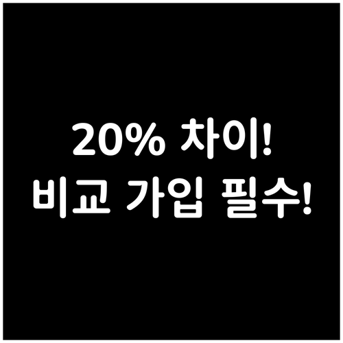 회사별 20% 차이, 자동차 보험 비..