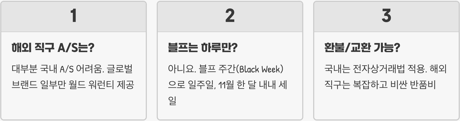블랙프라이데이 세일 제대로 활용하는 방법, 온라인과 오프라인 쇼핑 전략 비교