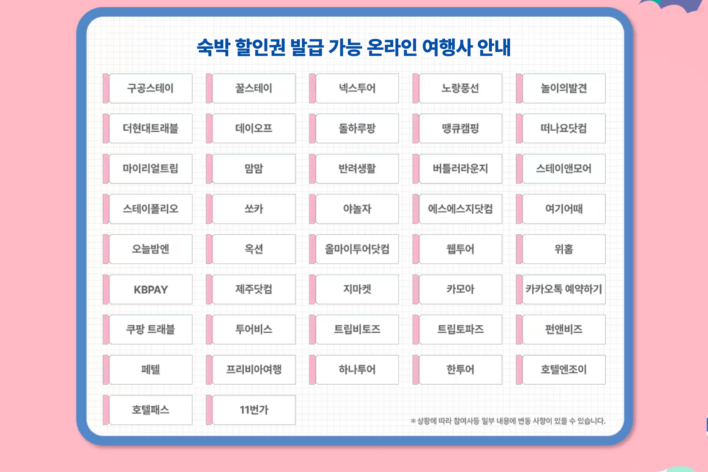 2025 숙박 세일 페스타 쿠폰