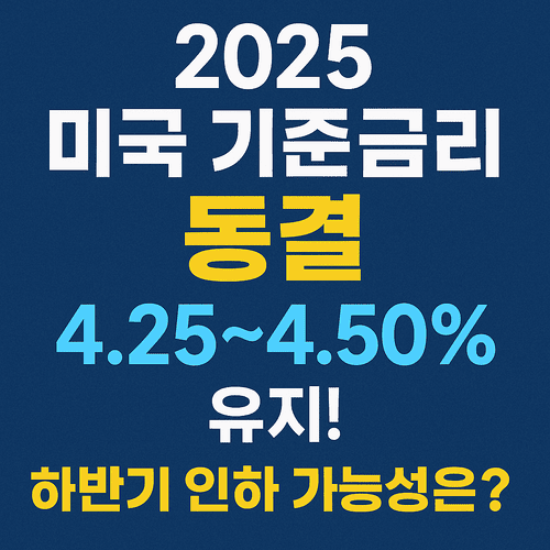 미국 중앙은행 기준금리