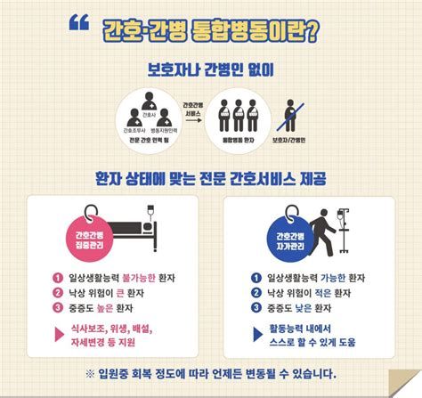간병비용