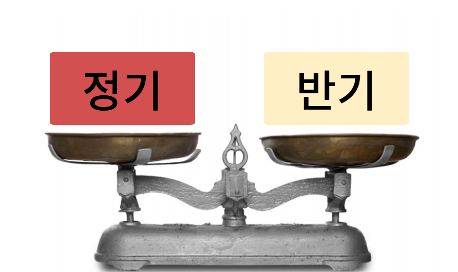 근로장려금 정기신청과 반기신청의 차이점
