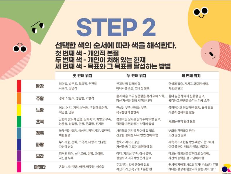 색채 심리 검사 사진