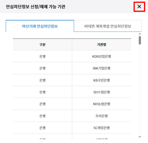 안심차단정보 신청/해지 가능기관 안내
