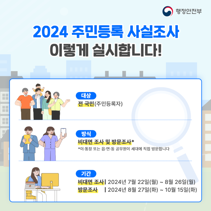 2024 주민등록 사실조사 비대면