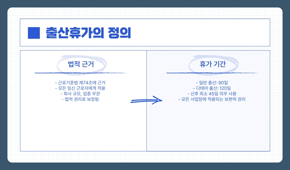 2025년 출산휴가 신청 방법과 주의사항, 육아휴직 급여(육휴 받는 법 총정리