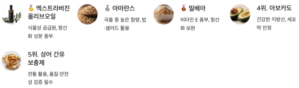 스쿠알렌 식품을 통해 섭취하는 방법