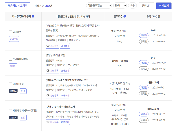 연제구청-구인구직