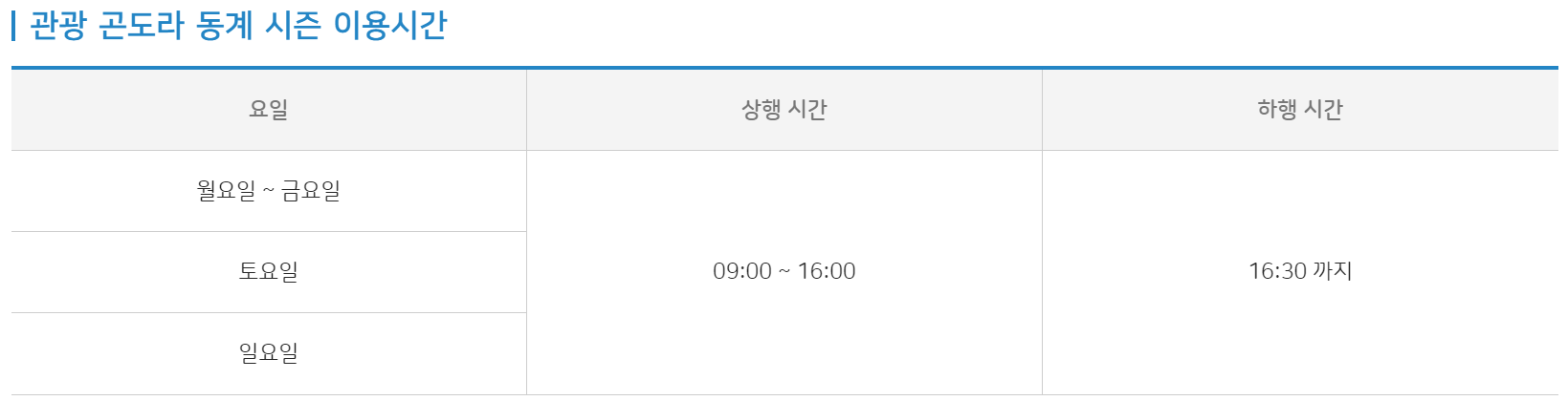 덕유산 케이블카