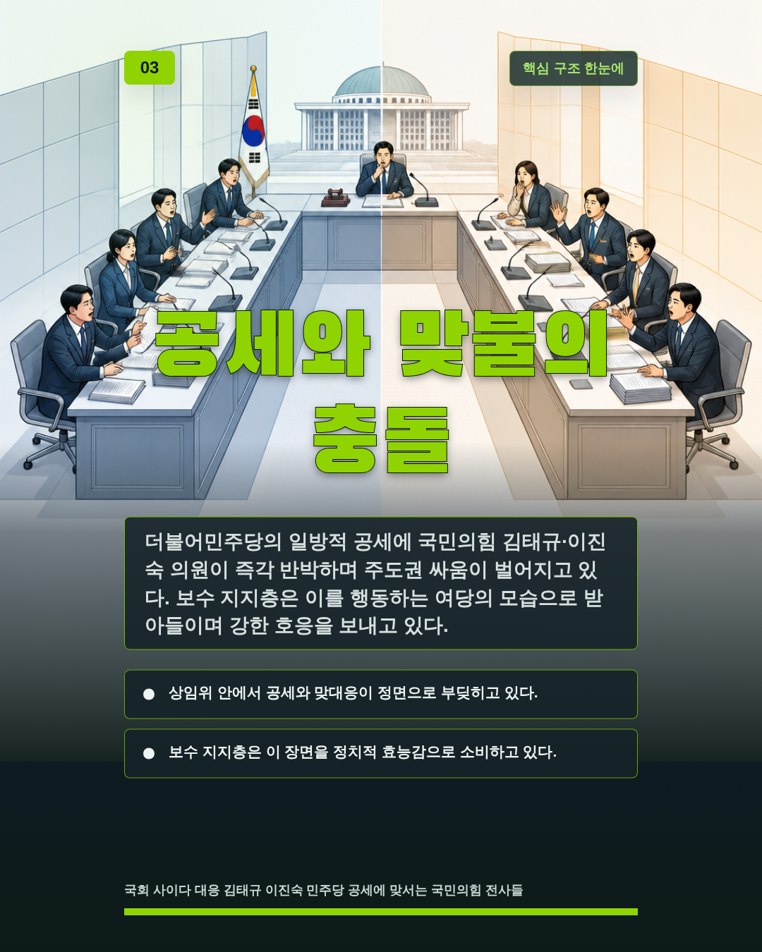 공세와 맞불의 충돌