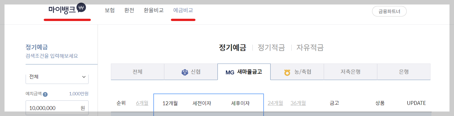 서울강동구새마을금고정기예금금리높은곳