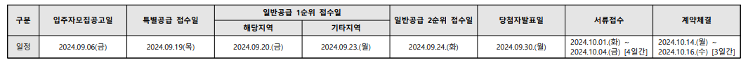 일정 사진