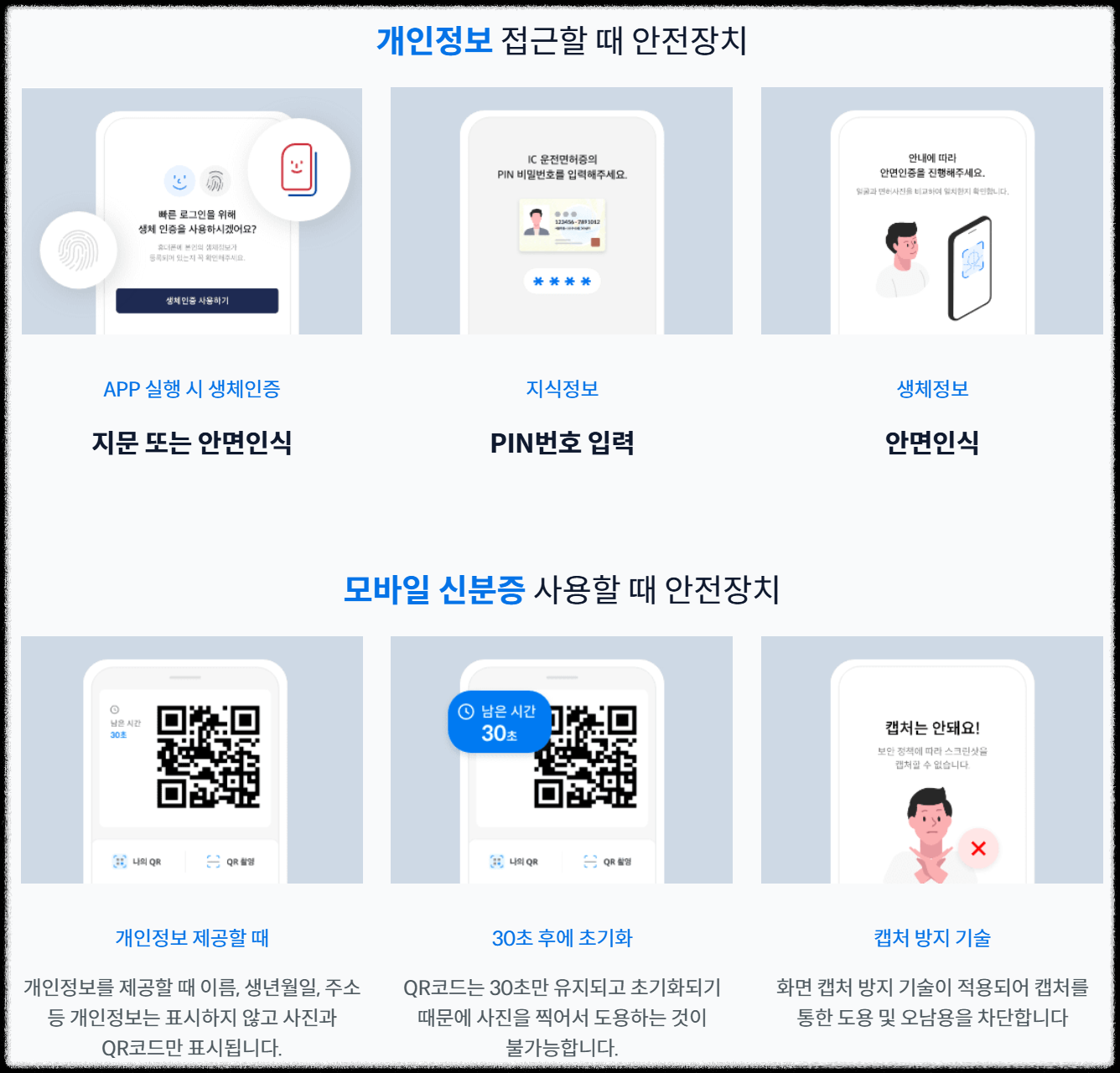 모바일 신분증은 단순 편리함을 넘어,
실제 관공서&middot;금융기관에서도 인정받는 공식 디지털 신분증이다.

하지만 꼭 기억해야 할 점은
IC칩 내장된 실물 신분증을 먼저 발급받은 후에야
모바일 앱에 등록할 수 있다는 것.

지금 바로 운전면허시험장이나 주민센터에서 IC카드 발급 신청 후
스마트폰으로 나만의 디지털 신분증을 완성해보자!