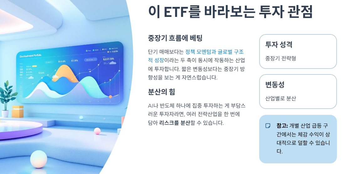 이 ETF를 바라보는 투자 관점