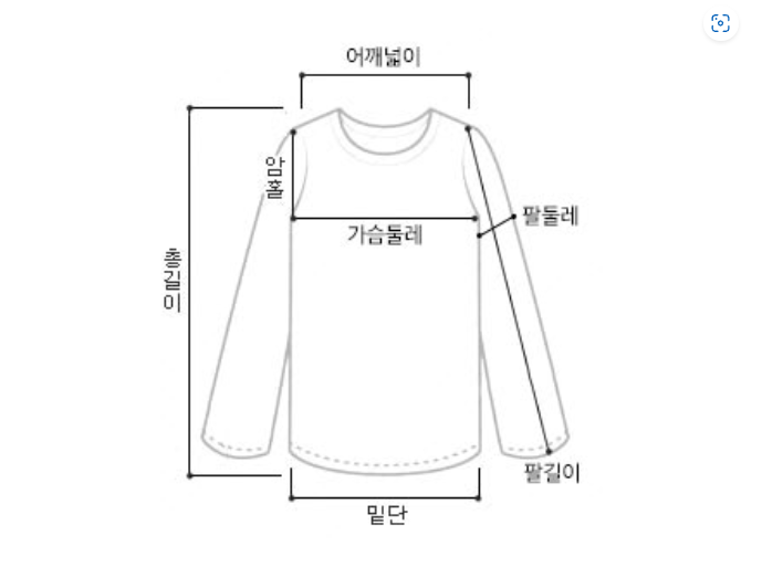 어깨넓이