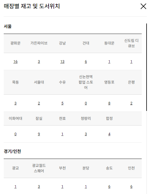 교보문고 재고 확인 방법