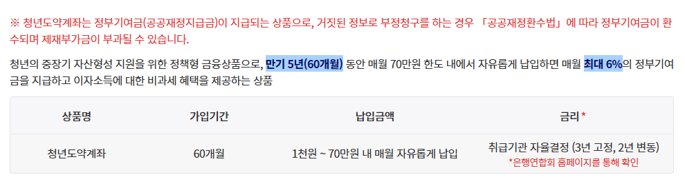 청년도약계좌 가입조건 신청방법 자격 금리