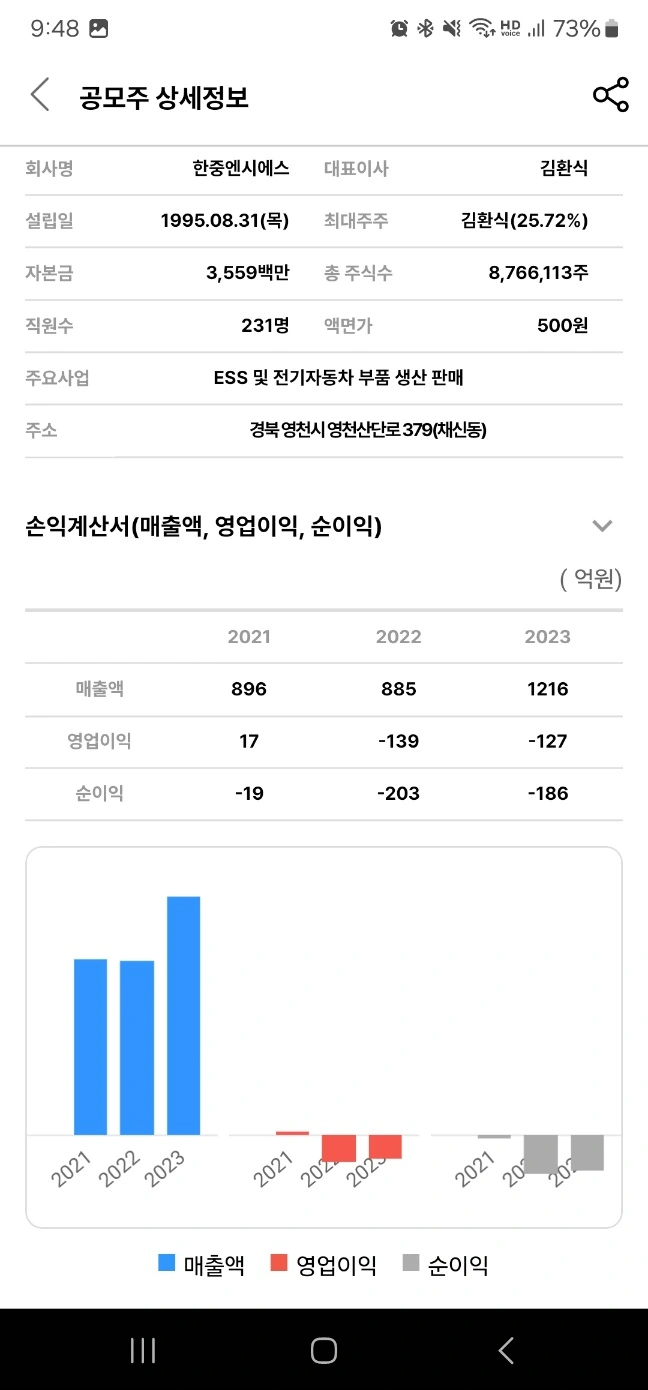 2024년 6월 공모주 청약 일정 - 한중엔시에스 기업 정보