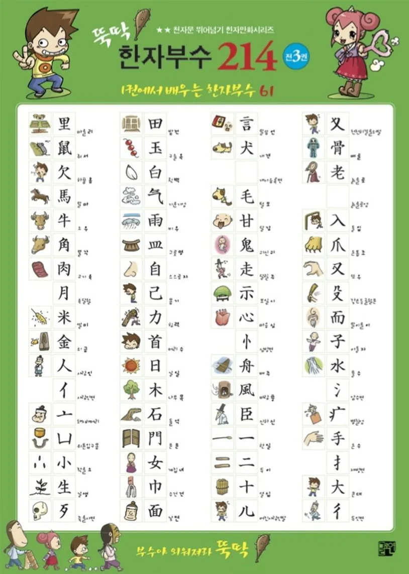 한자부수 214자표 기본 원리_3