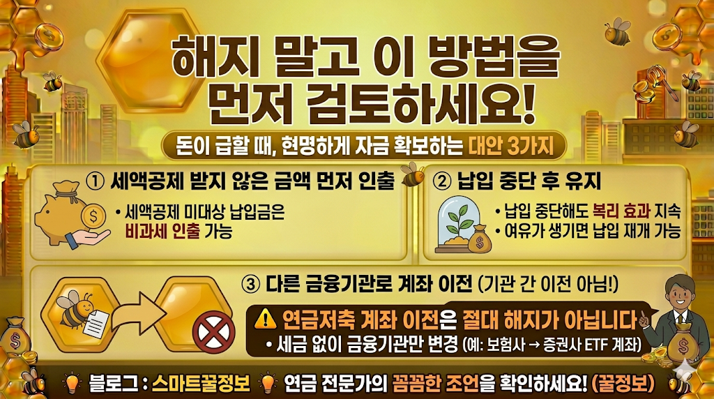 연금저축 중도해지