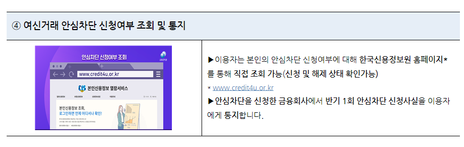 신청정보 확인