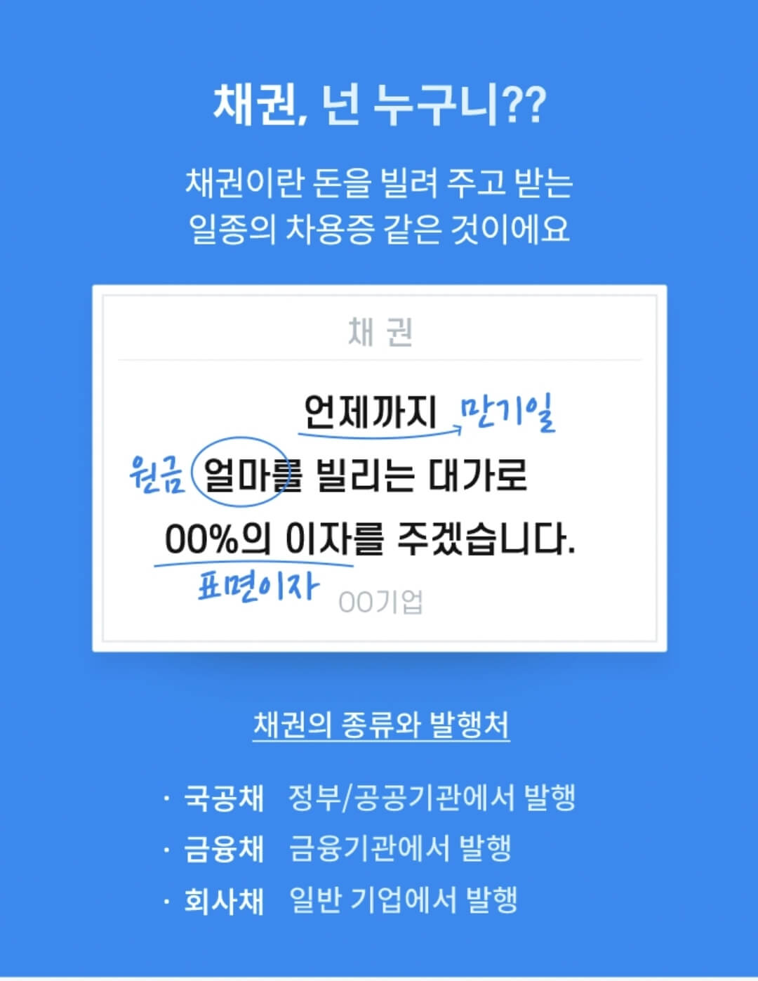채권