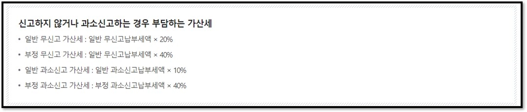 가산세
