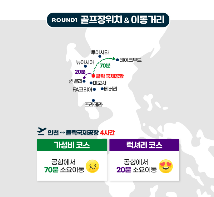 추석 연휴 해외 골프여행 패키지 추천