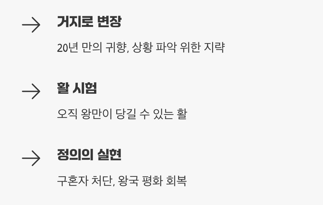 넷째&amp;#44; 초라한 모습으로 돌아온 왕의 마지막 싸움