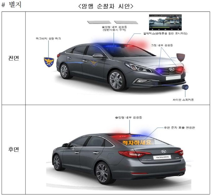 암행순찰차