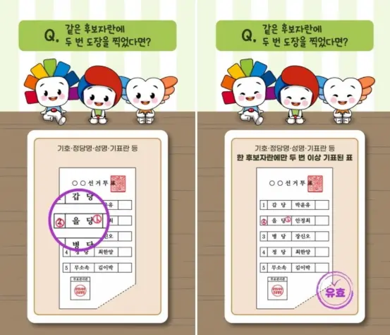 대통령선거 투표 무효표 기준