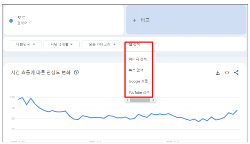 필터사용하기