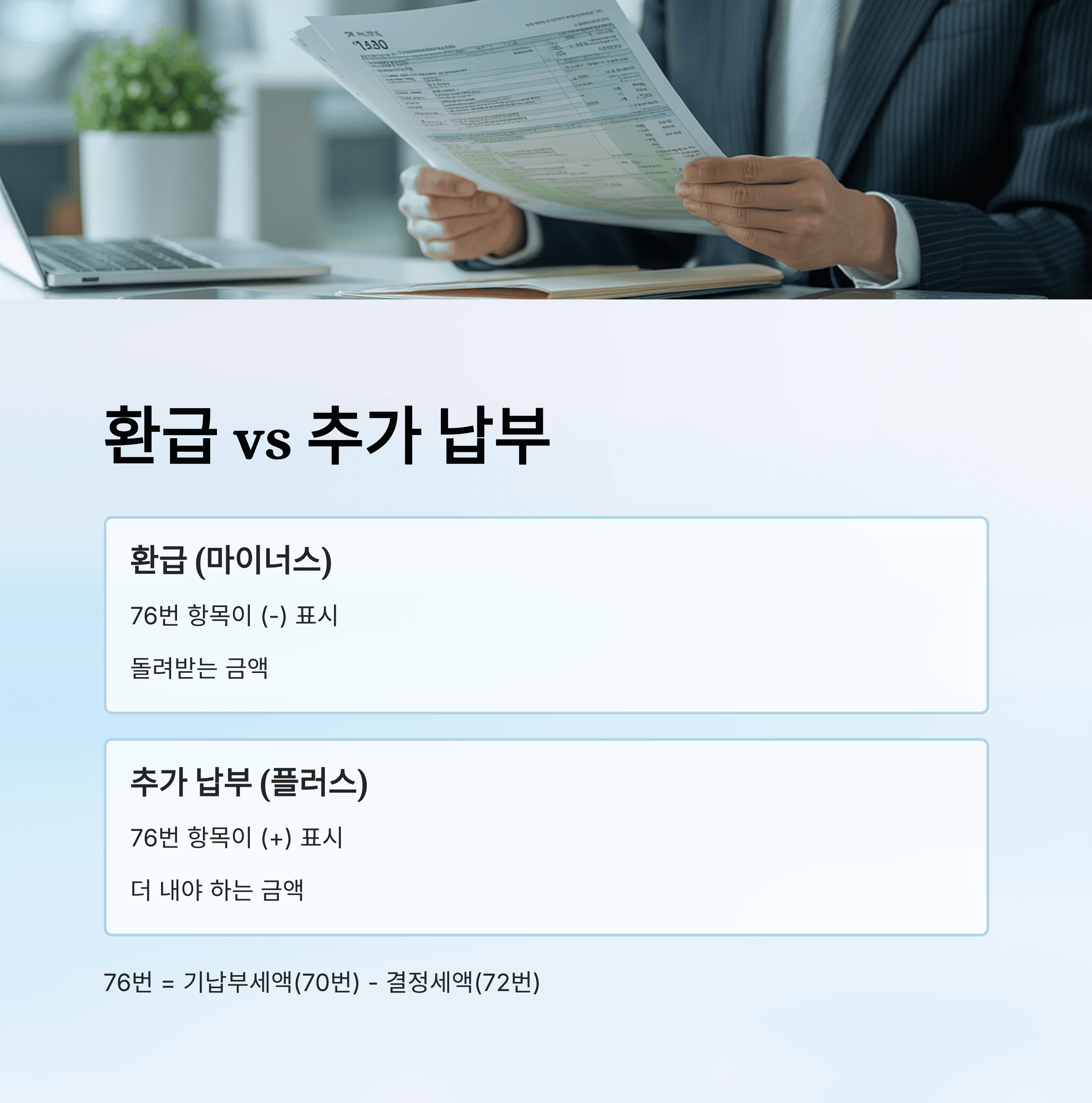연말정산 환급금 조회 방법, 지급 시기, 예상 금액 확인 완벽 가이드