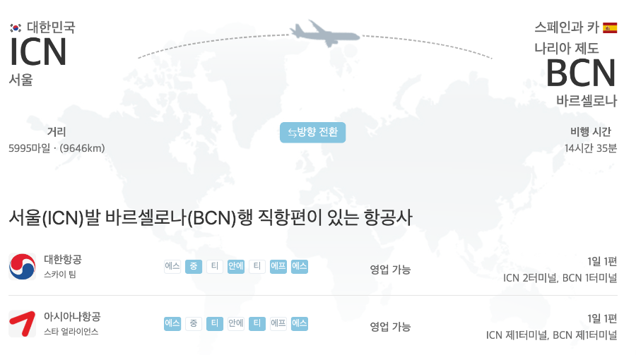 바로셀로나 비행시간