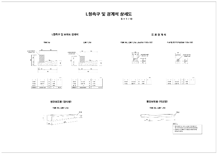 L형측구 및 경계석 상세도